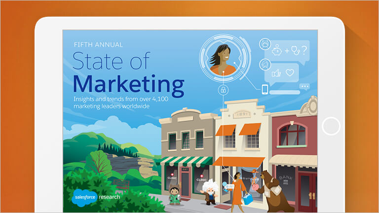 Salesforce 6th Edition, State of Marketing