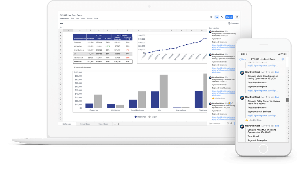 best customer service tool by service cloud