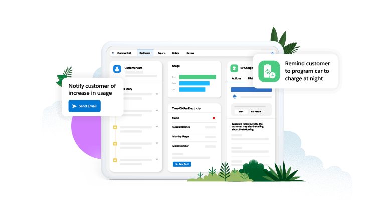 A customer dashboard shows usage, current balance, and meter data.