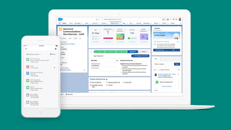 How Salesforce Measures Its Most Important Sales Metrics - Salesforce.com