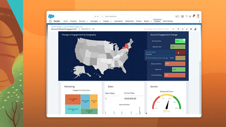 Customizable Marketing-Cloud-Administrator Exam Mode