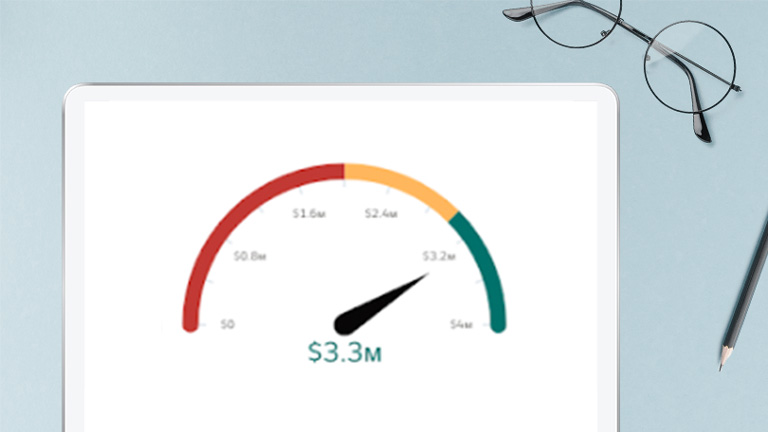 sales-forecast-examples-meaningkosh