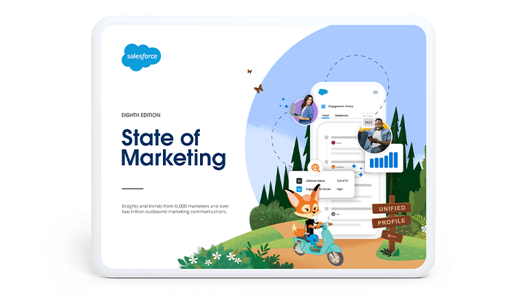 State of Marketing 8