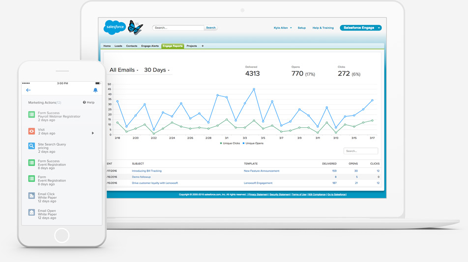 Process-Automation Reliable Test Online