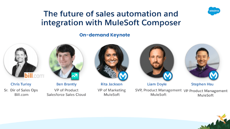 Mulesoft Composer For Salesforce