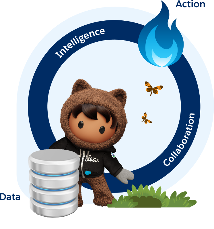 What Is Revenue Intelligence? A Complete Guide - Salesforce.com