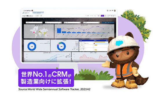 Salesforce で” つながる ”バリューチェーン