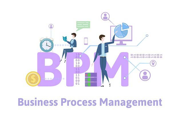 BPMとは何か？ビジネスプロセス管理の基本とBPMシステムの使用方法を