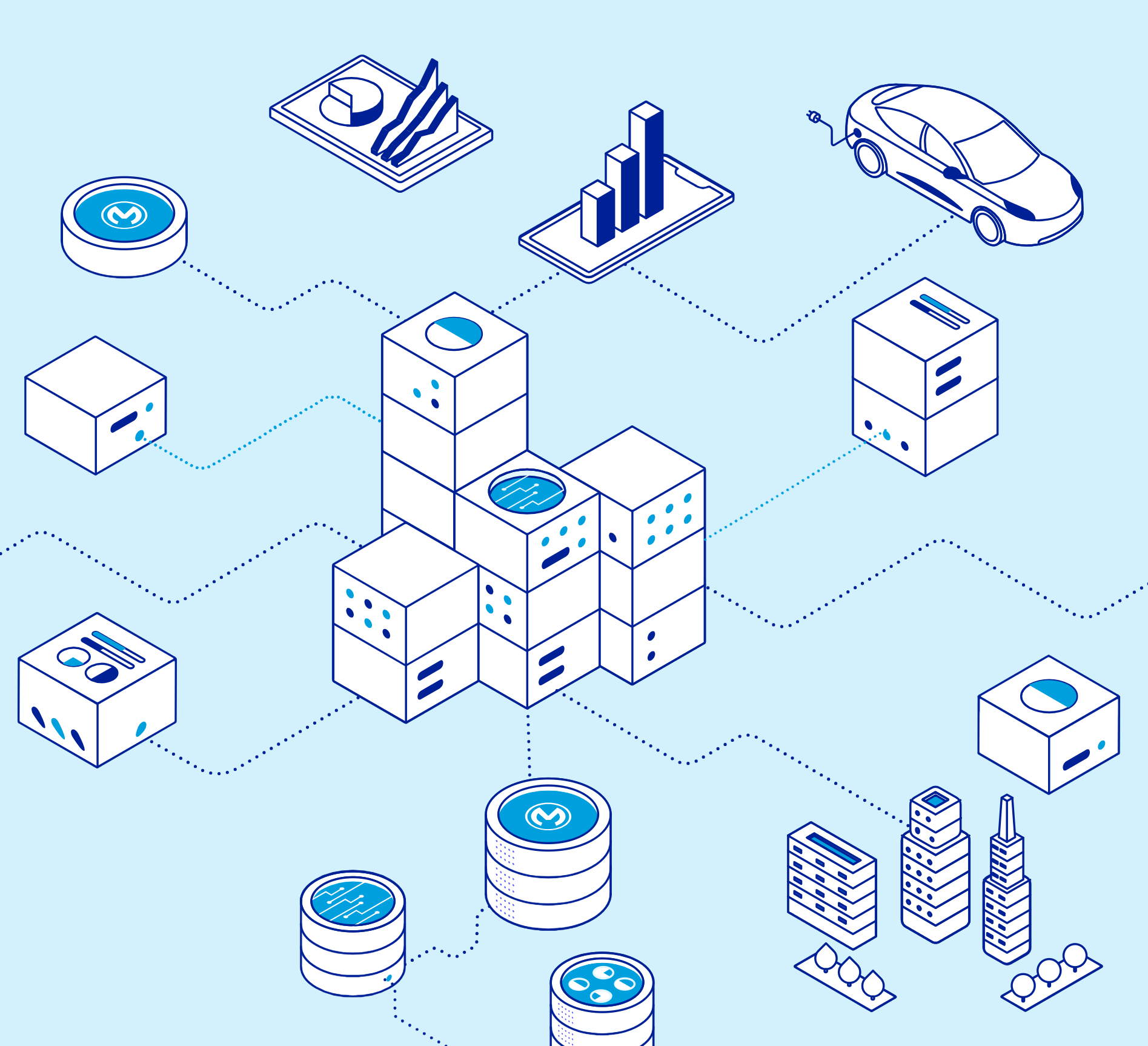 API Platform – KI für nahtlose IT-Prozesse - Salesforce