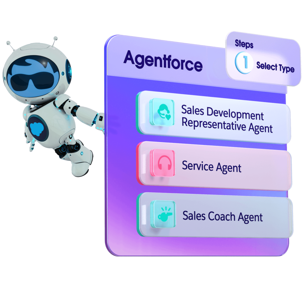 Salesforce Agentforce Banner