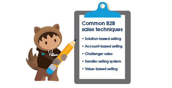 B2B sales techniques, solution-based selling, account-based selling, challenger selling, sandler selling system, value-based selling.