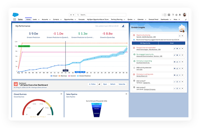 My Performance dashboard powered by Einstein