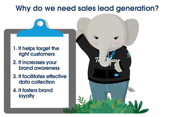 ales lead generation, importance of sales lead generation, sales lead generators, brand awareness, data collection, brand loyalty