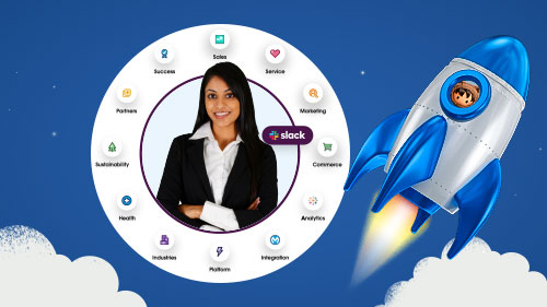 What Is Salesforce Customer 360? - Salesforce