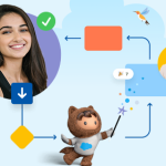 How Salesforce Flow Makes Workflow Automation Simpler and Faster