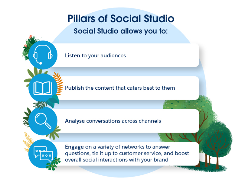 Pillars of Social Studio