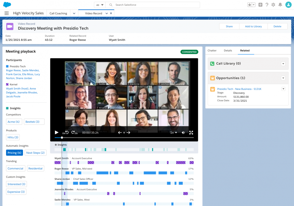 Einstein Conversation Insights readout from a meeting held in Salesforce Meetings