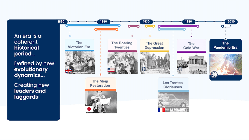 pandemic scenarios