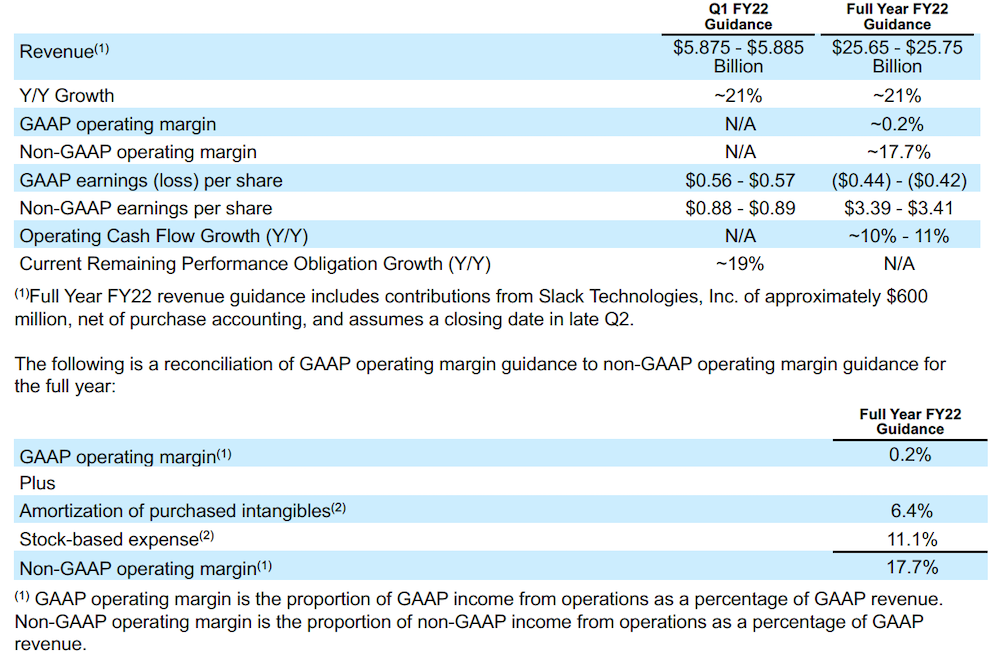 Earnings