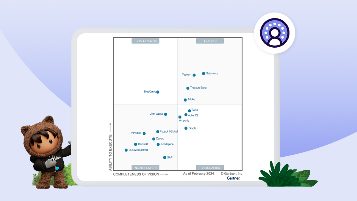 Salesforce Named a Leader in the 2024 Gartner® Magic Quadrant™ for