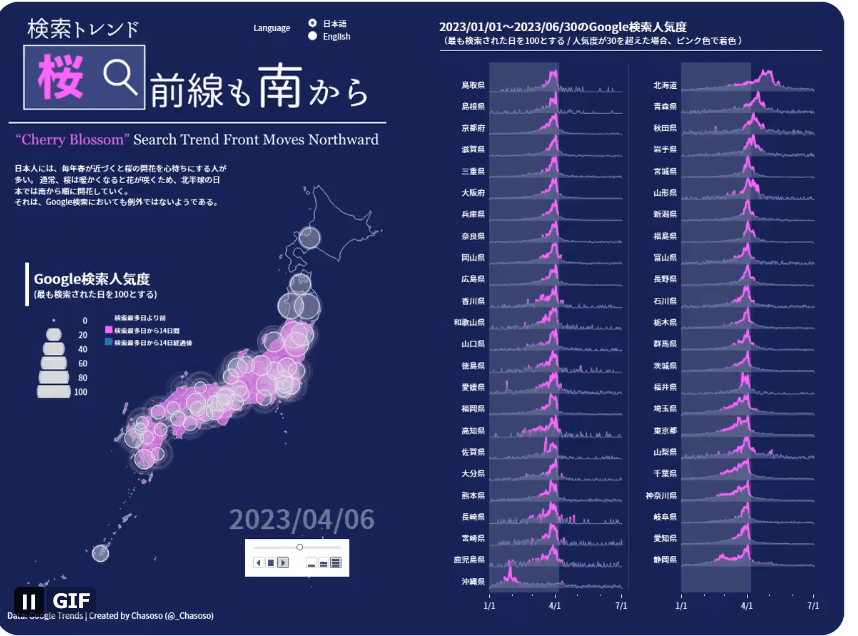 作品画像：「桜🔍」前線も南から / "Cherry Blossom" Search Trend Front Moves Northward