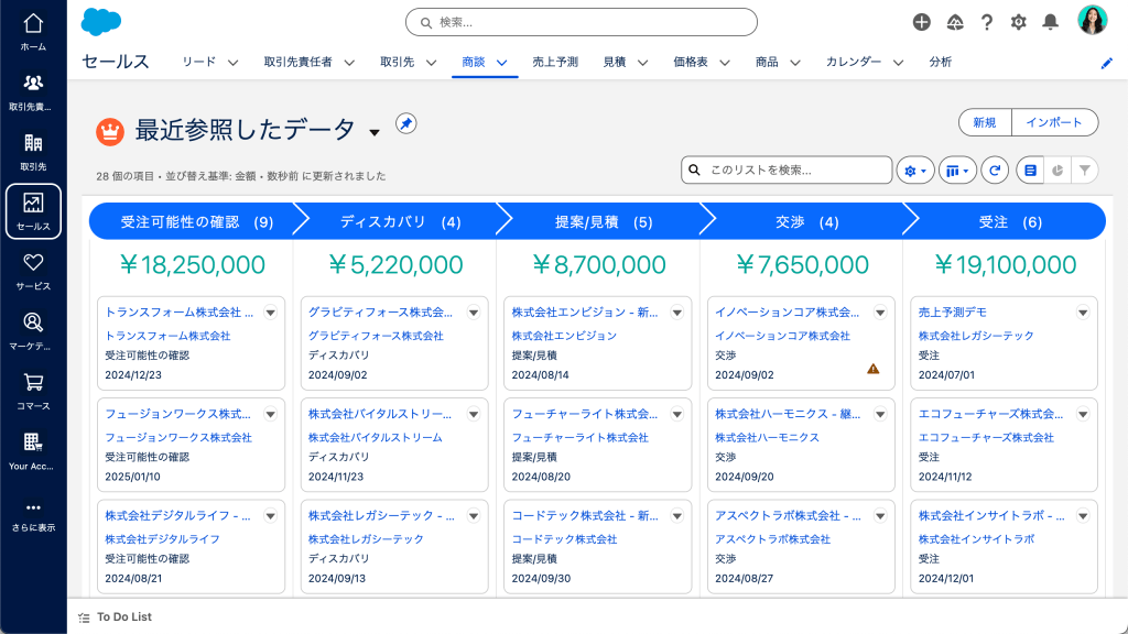 早速はじめよう（図表1）