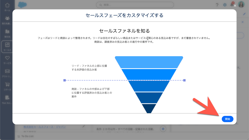 商談のフェーズをカスタマイズしよう（図表3）