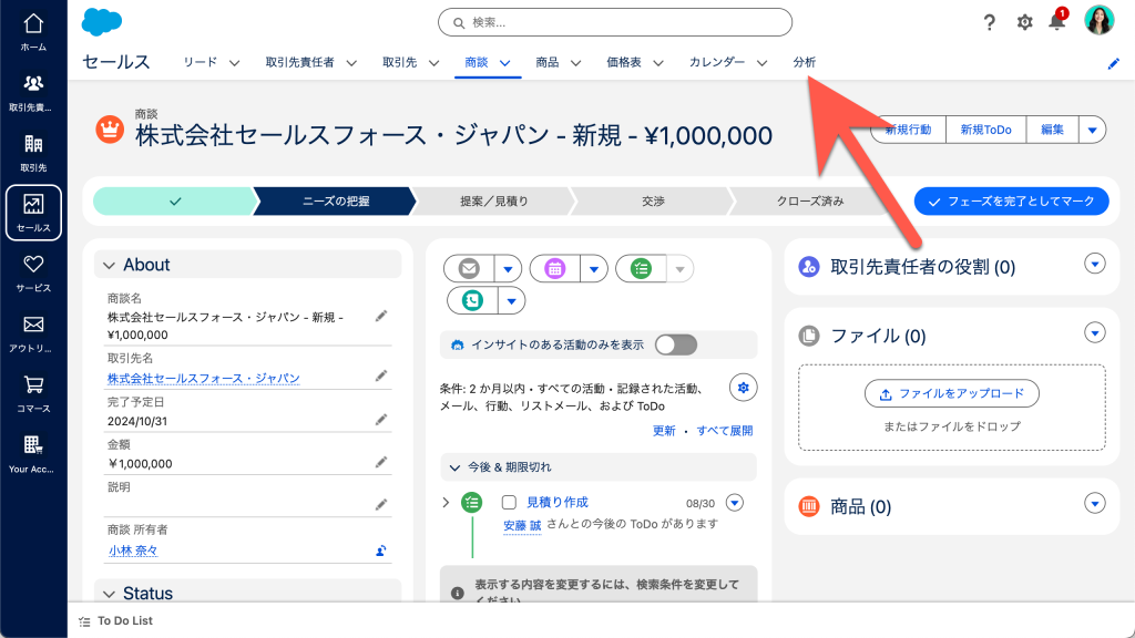 ダッシュボードを見てみよう（図表1）