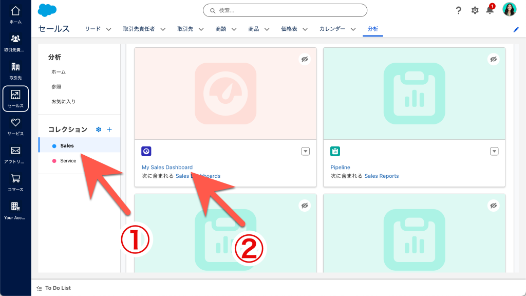 ダッシュボードを見てみよう（図表2）