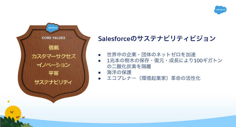 Salesforceのサステナビリティビジョン