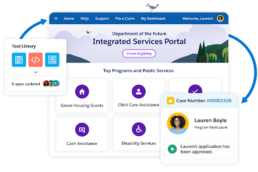 Salesforce、公共機関向けソリューション「Public Sector Solutions」の全機能を日本国内で提供開始 ...