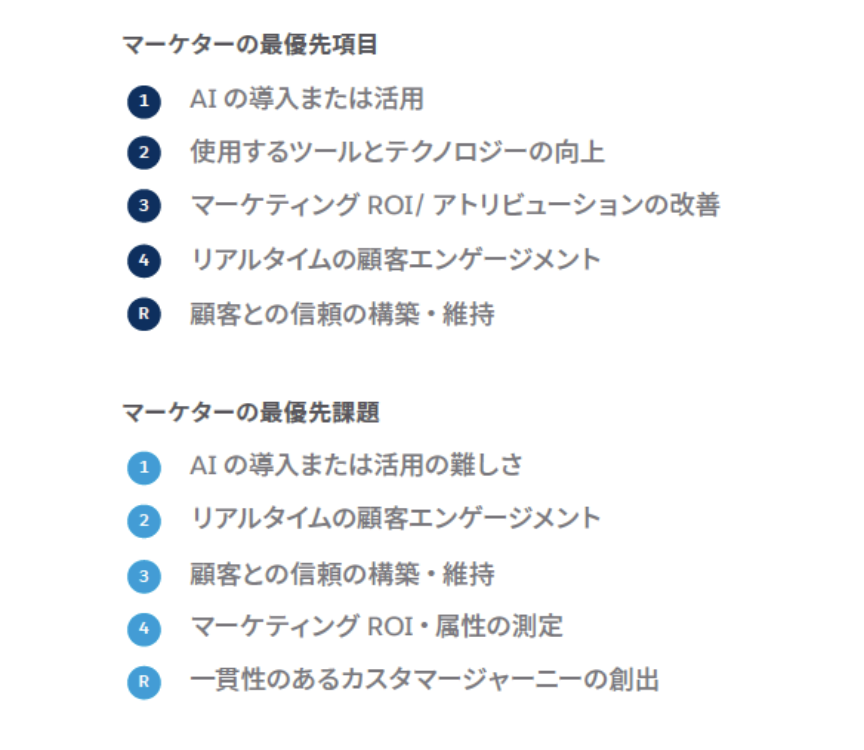 Salesforce、年次調査レポート「マーケティング最新事情」（第9版）日本語版を公開 - Salesforce
