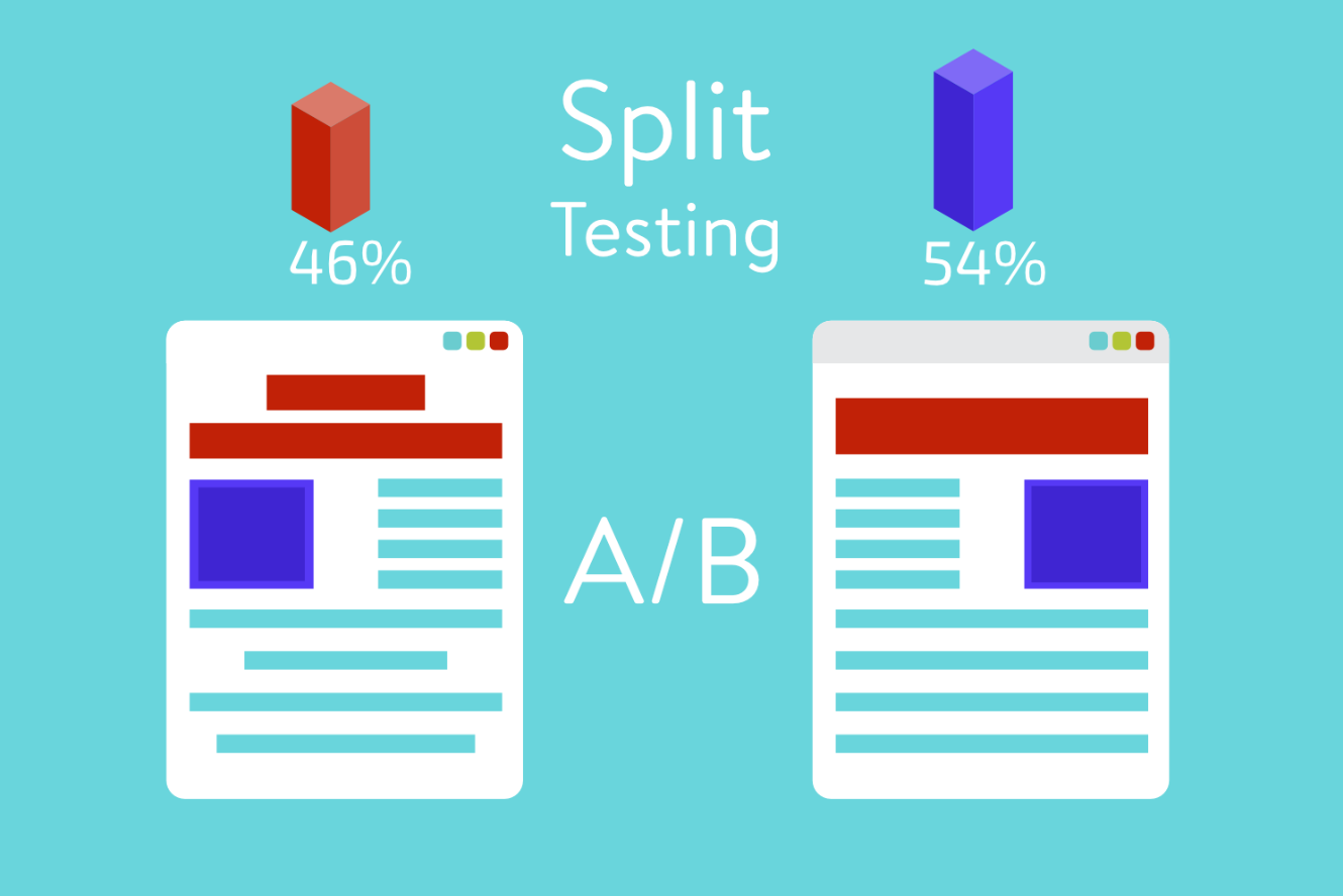 Pruebas A/B: ¿qué Son Y Cómo Hacerlas? | Salesforce