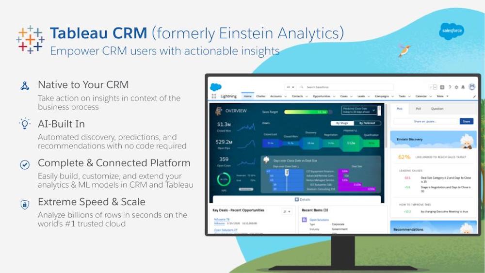 Tableau-CRM-Einstein-Discovery-Consultant Test Lab Questions