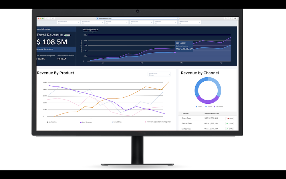 Revenue-Cloud-Consultant Study Demo