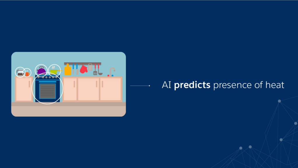 AI predicts presence of heat from stove