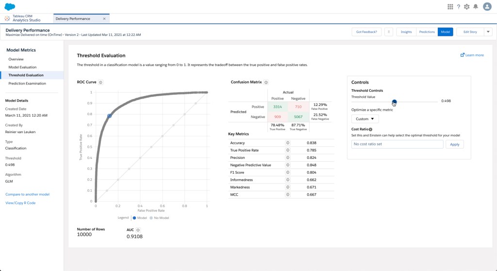 Tableau-CRM-Einstein-Discovery-Consultant Reliable Exam Test