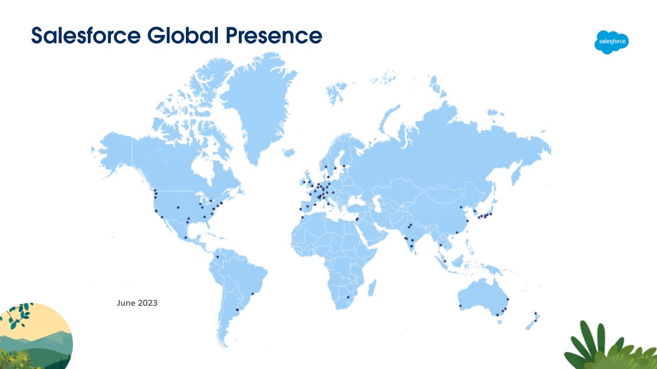 12 Salesforce Facts and Figures You Might Not Know - Official