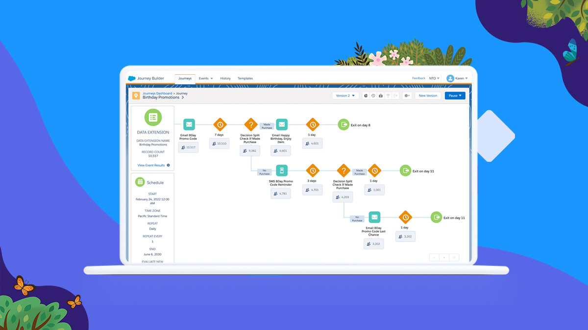 Salesforce Genie In-Depth: How CDP, Flow, Tableau, Einstein, and MuleSoft  Innovations Harness Real-Time Data - Salesforce