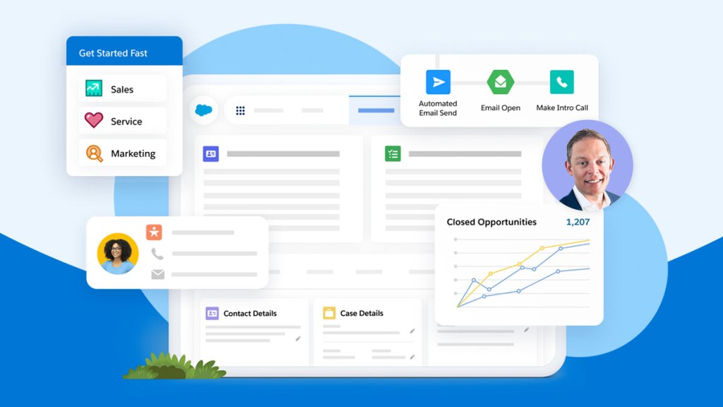 Salesforce Offers New Marketing Cloud Edition to Help Small Businesses Grow  Faster Using Trusted AI - Salesforce