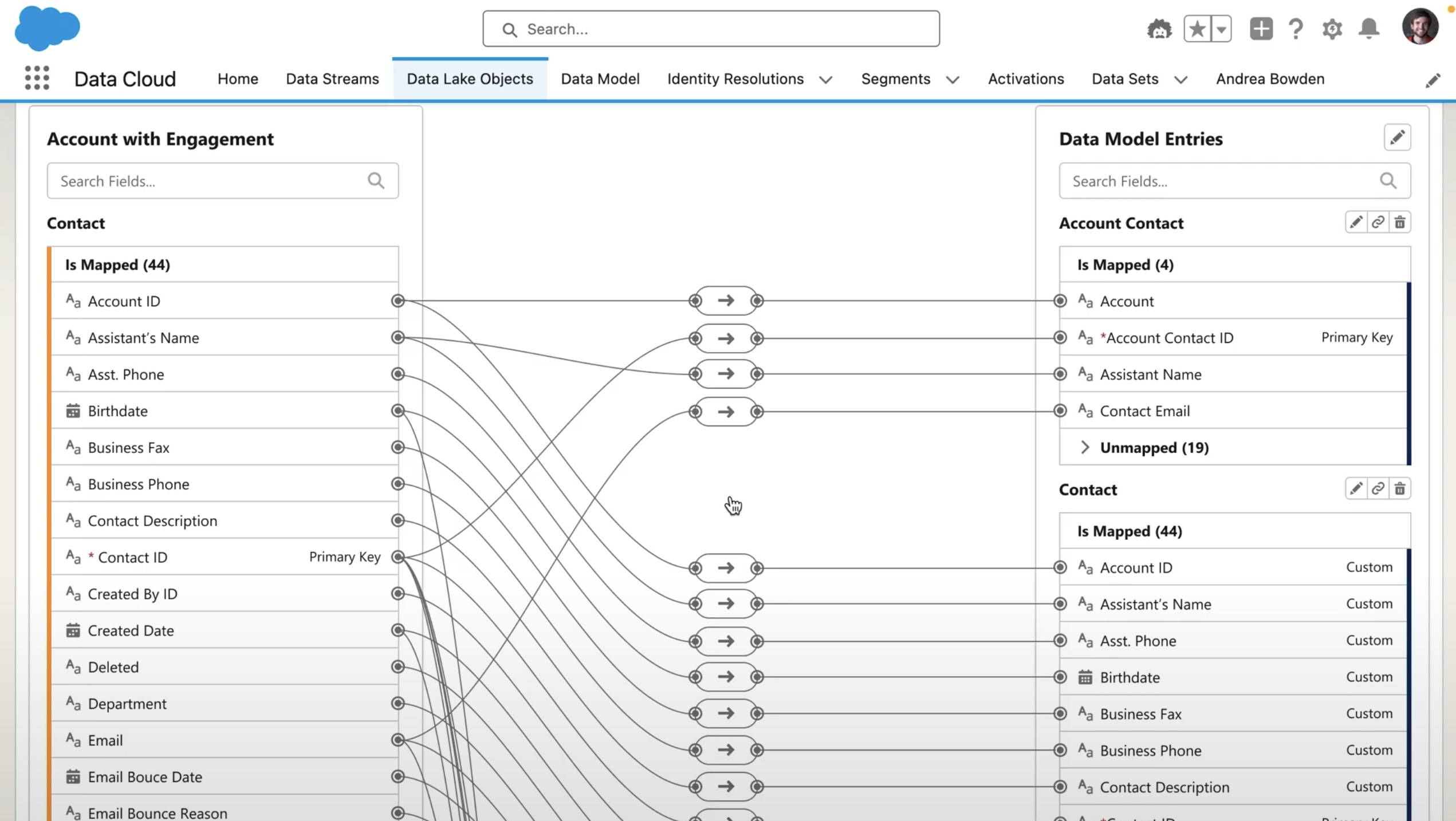 Salesforce Announces The New Einstein 1 Platform – Driving Productivity ...