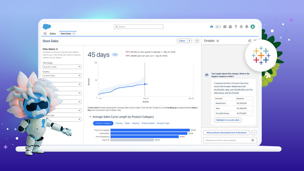 Agent-Powered Analytics Deliver Data and Insights in the Flow of Work