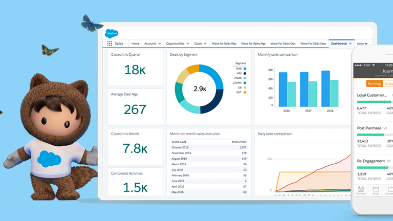 De voordelen van het Customer 360-platform