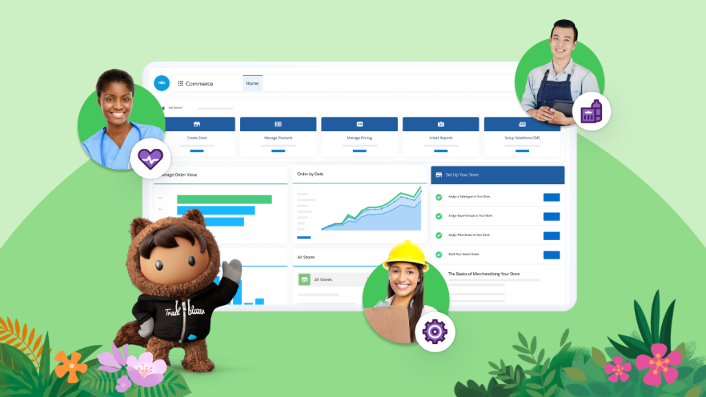 Everything About The New Salesforce Consumer Goods Cloud