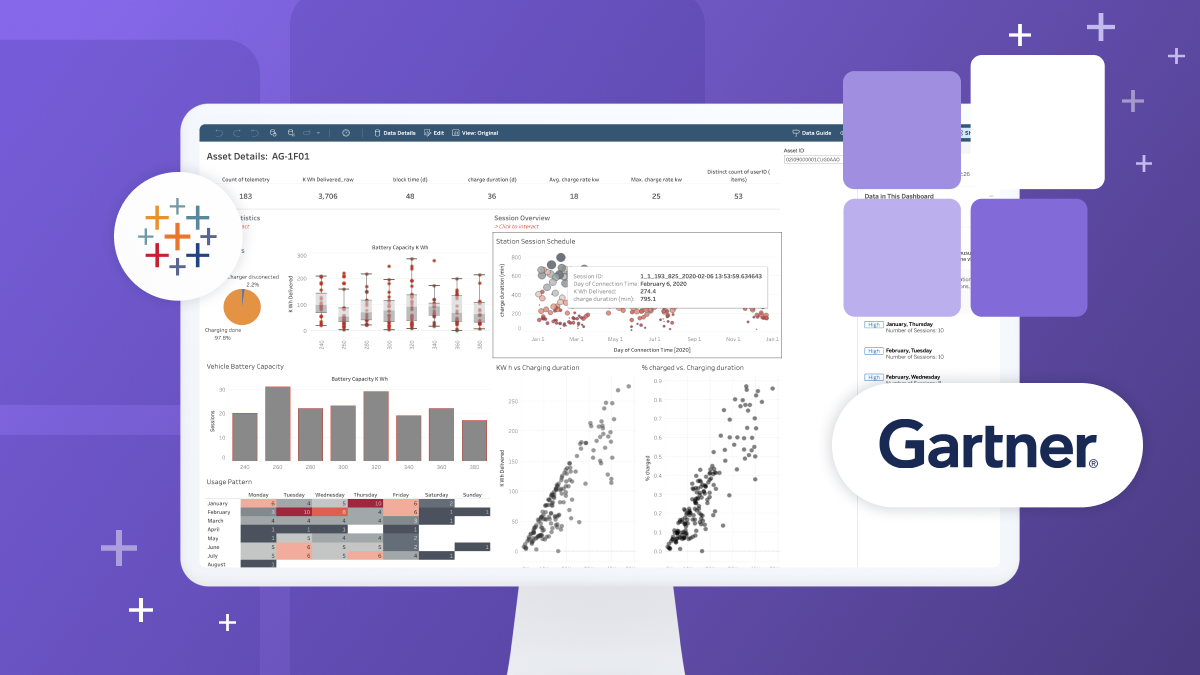 Tableau Named a Leader in Gartner® Magic Quadrant™ for Analytics and